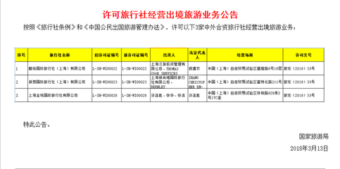 出境游新戰場 外國旅行社入華，機遇與挑戰并存